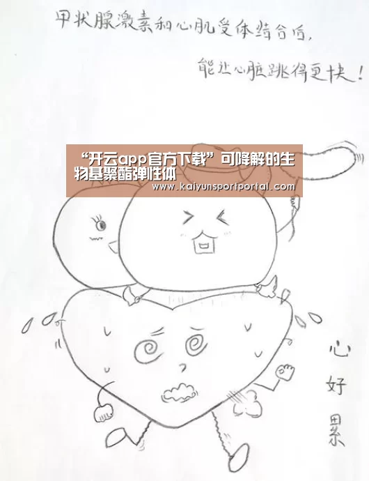 “开云app官方下载”可降解的生物基聚酯弹性体(图1) 开云app官方下载